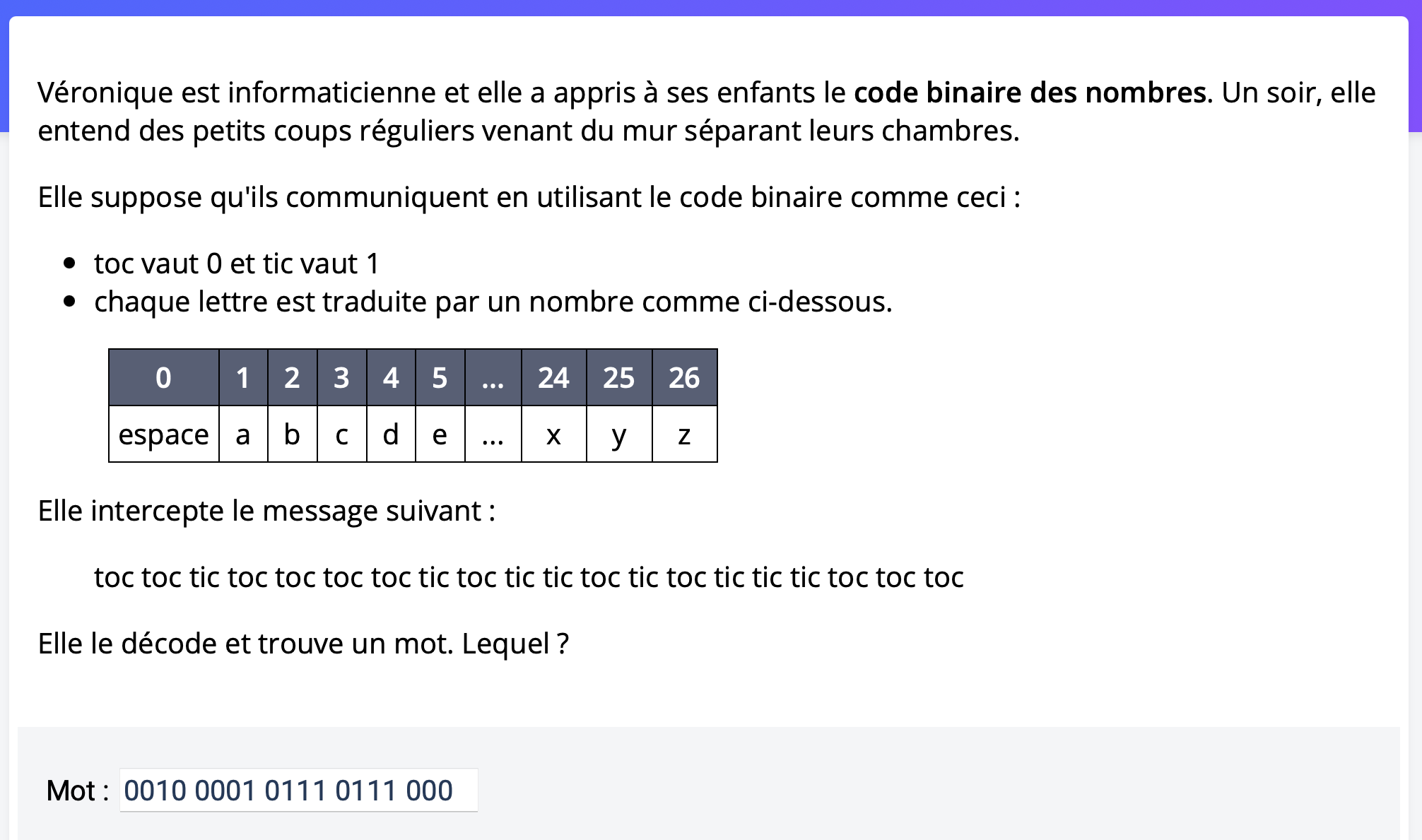 R Solu Binaire En Lettre Mais Sans Le Nombre De Bits Par Centredordi